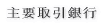 ��v�����s