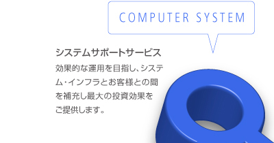 システムサポートサービス